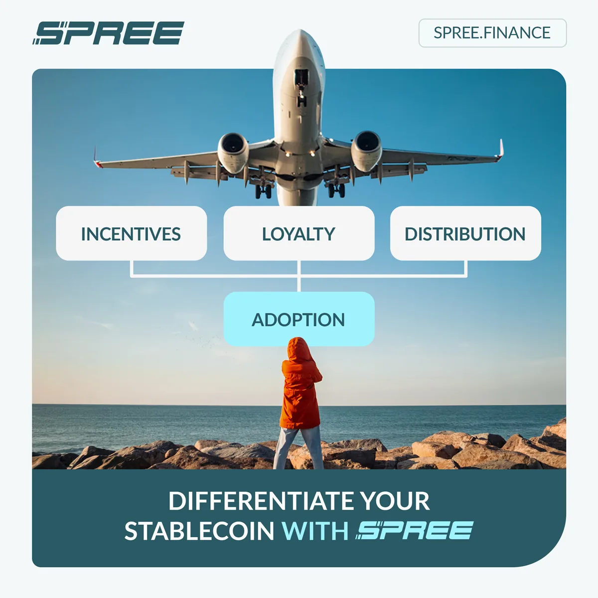 Spree — Differentiate Your Stablecoin